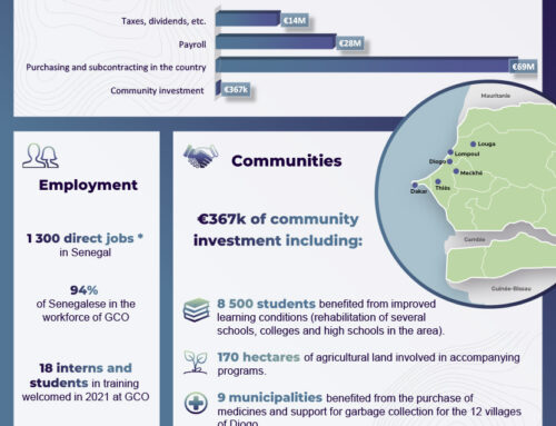 Eramet: the Group’s economic contribution to the principal countries in which it operates increased, benefiting local communities